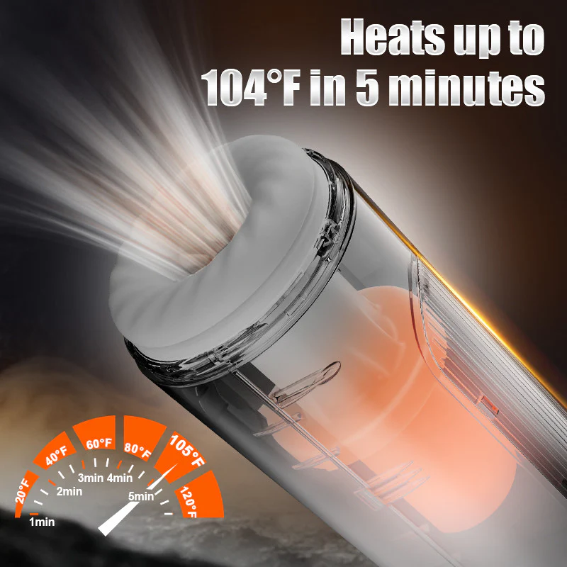 Panther - Wearable Thrusting Heating Masturbator