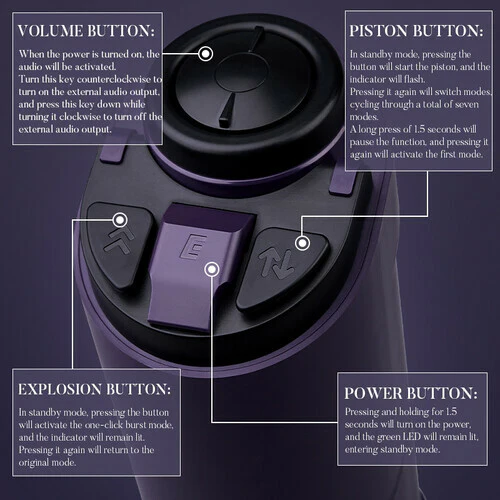 Tarzanee - Purple Driver 7 Thrusting Stable Belt Design Male Stroker Masturbator Adult Toy