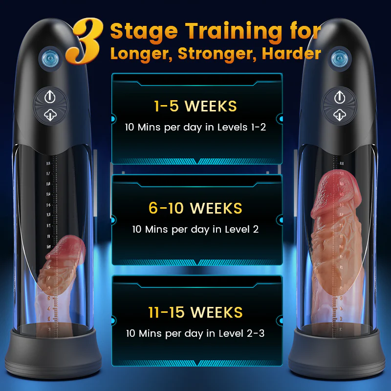 ��Hot��WaterSamurai - Vacuum Suction Penis Pump