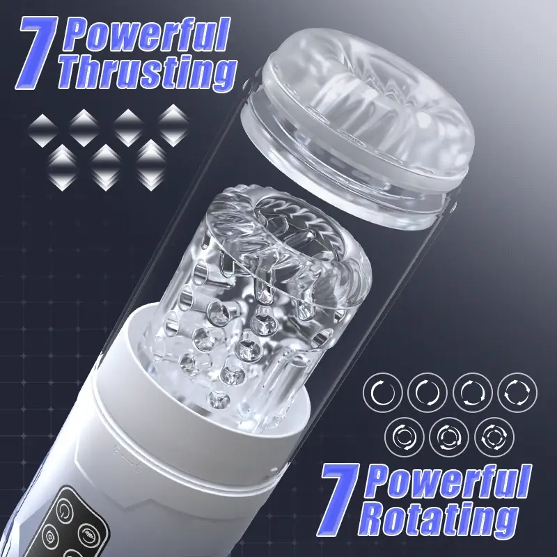 Empyrean - 5 IN 1 Function Male Stroker Masturbator & Penis Pump