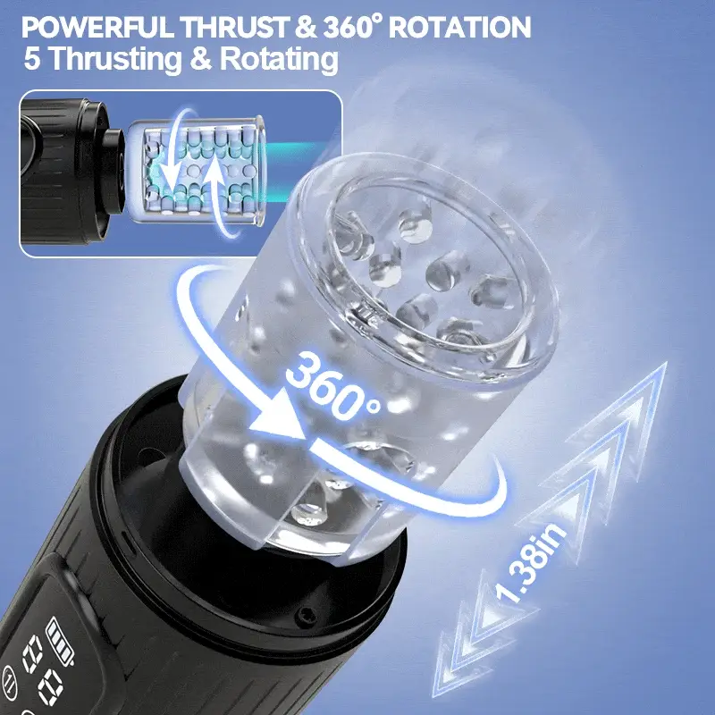 Aisia-4 Suction 5 Thrusting Rotating 3 in 1 Sex Stroker